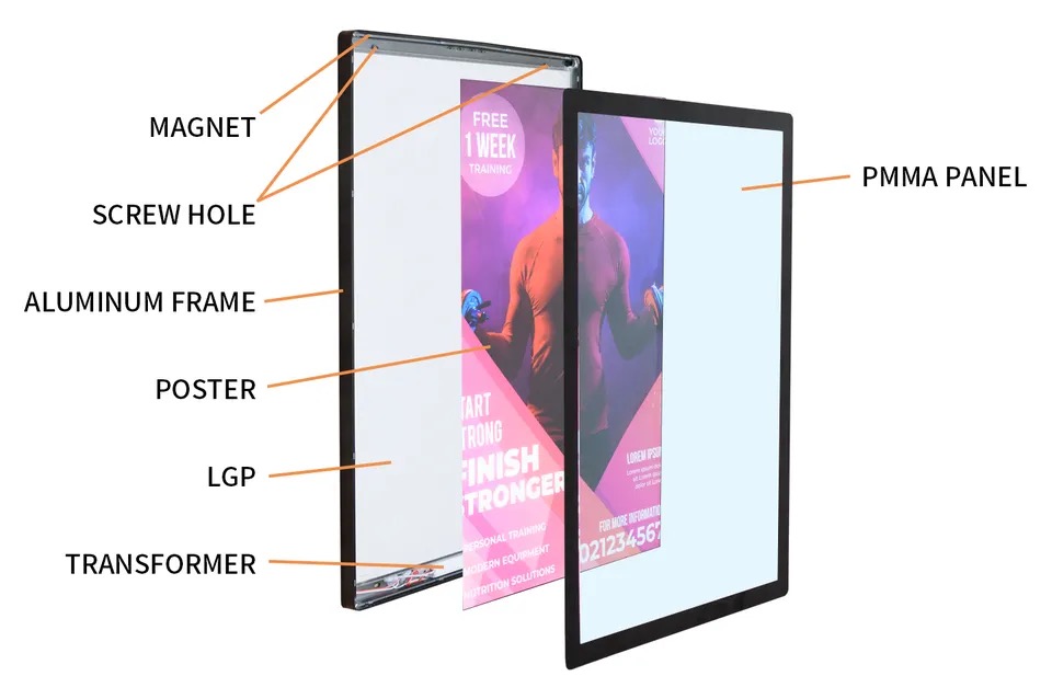 Light guide plate for led light box