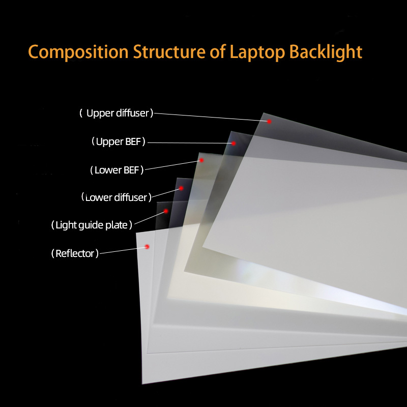 Composition structure of notebook laptop backlight