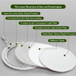 รูปขนาดย่อ