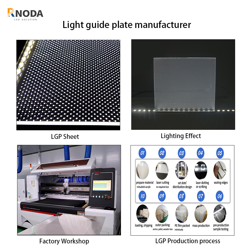 Light Guide Plate LGP Manufacturing Processes
